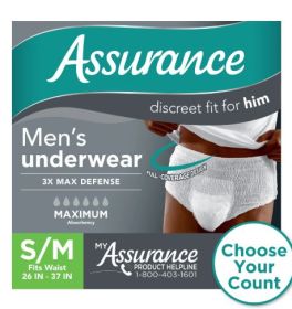 Assurance Men's Incontinence Underwear, S/M, Maximum Absorbency (36 Count)